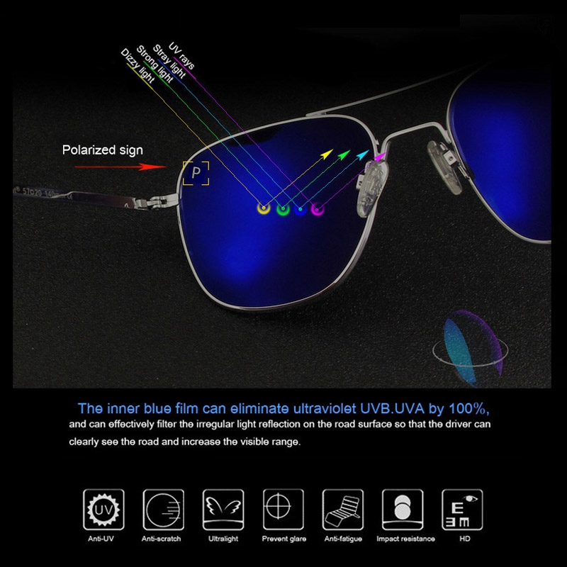 AO Sunglasses Polarized Lens M - Sunglasses Aviator Polarized recension och pris
